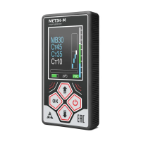 Структуроскоп Техно-НДТ МЕТЭК-М