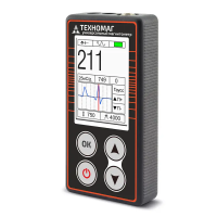 Универсальный магнитометр Техно-НДТ ТЕХНОМАГ с преобразователем П-1М тесламетра и образцом