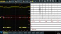 Опция анализа и запуска по шинам RS-232/UART, I2C и SPI DS70000-EMBDA