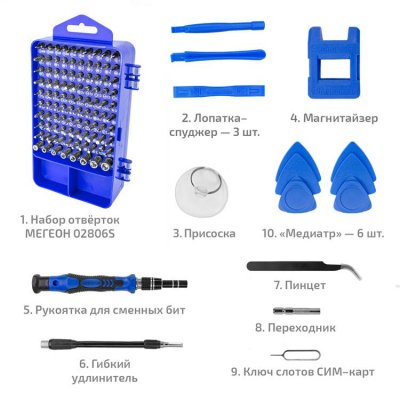 Набор отверток МЕГЕОН 02806