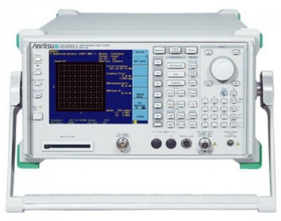 Тестер радиопередатчиков Anritsu MS8609A 