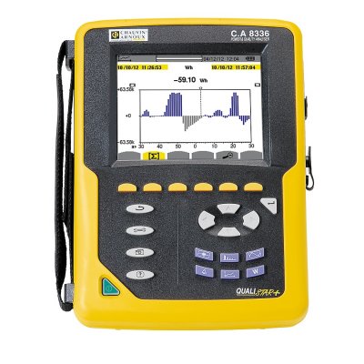 Анализатор качества электрической энергии CA8336