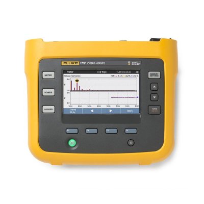 Регистратор Fluke 1738