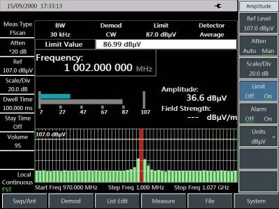 Анализатор спектра портативный Ceyear 4024B